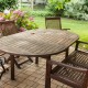 Housse de protection tables et chaises Sunbrella Plus